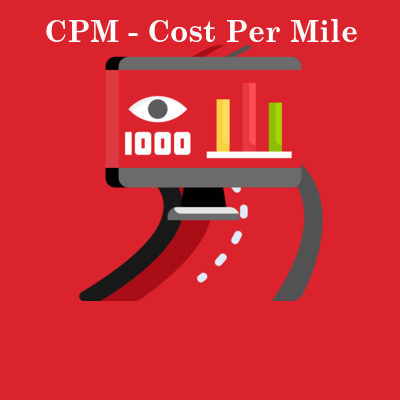 CPM